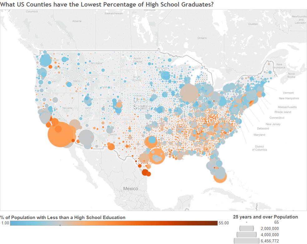 What US Counties have the Lowest Percentage of High School Graduates