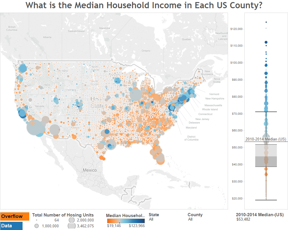 What is the Median Household Income in Each US County