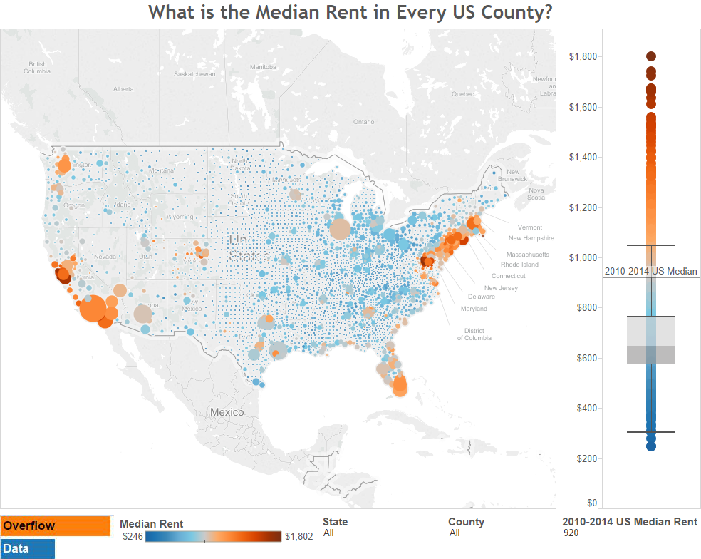 What is the Median Rent in Every US County