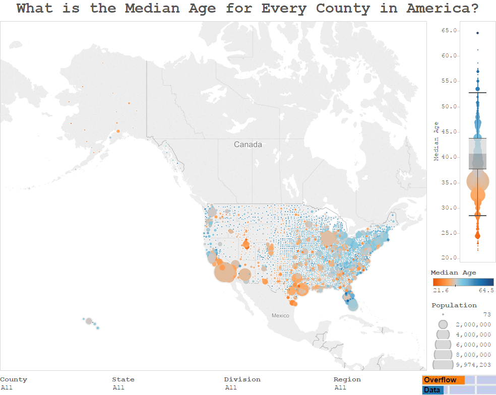 What is the Median Age for Every County in America
