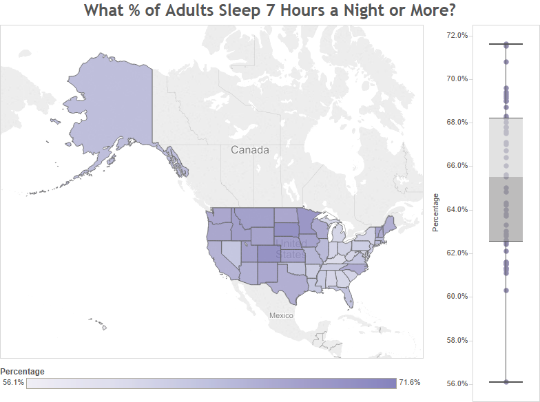 What % of Adults Sleep 7 Hours a Night or More-