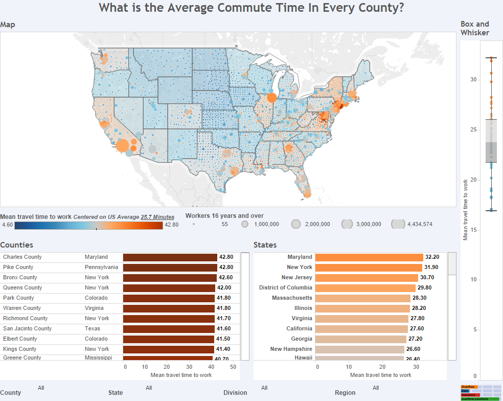 What is the Average Commute Time In Every County