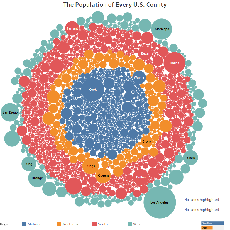 The Population of Every U.S. County